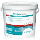 Bayrol chlorilong 250 10kg   36125 UN 3077