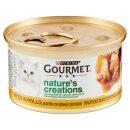 Gourmet Nature Creations...