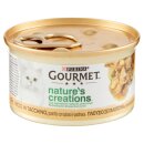 Gourmet Nature Creations...