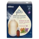 Glade Aromatherapy diff. oli essenz. Moment of Zen