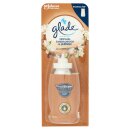 Glade Sense & Spray Ricarica Mix 2.  18 ml.