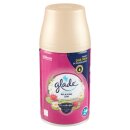 Glade Automatic Spray Ric. Sensual Sandalw.& Jasmine...
